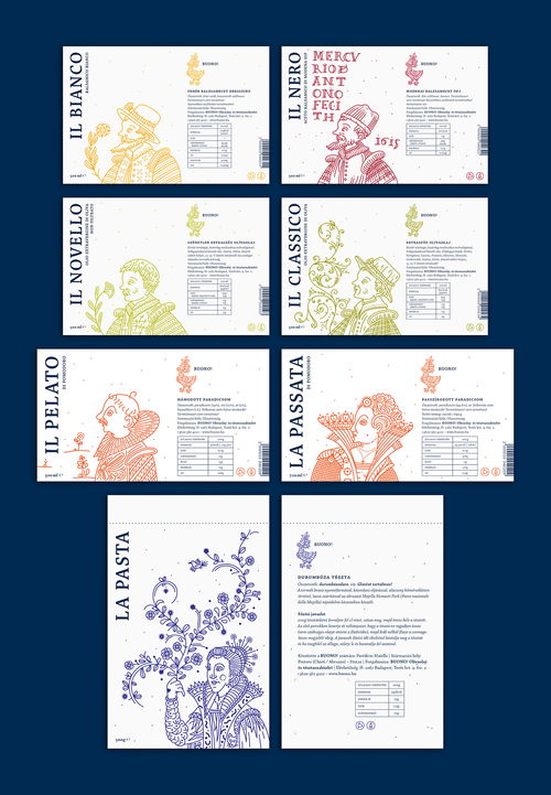 品味融合 平面设计与软件开发在Buono高级橄榄油和面食店品牌形象塑造中的双重奏